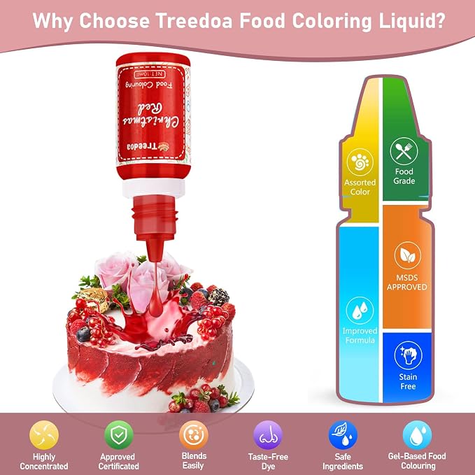 Food Coloring Liquid Set,18 Colors x 10ml Food Grade Food Dye Edible Vibrant Liquid Color for Cake Decorating,Baking,Easter Egg,Icing,Fondant,Cookies,Slime Making DIY Supplies Kit -0.35 Fl. oz/Bottles