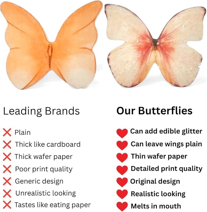 Edible Butterflies with Edible Glitter Kit - Wafer Paper Butterflies for Cakes - Cake Decorations - Cupcake Decorations - Cake Toppers (Sweet Peach)