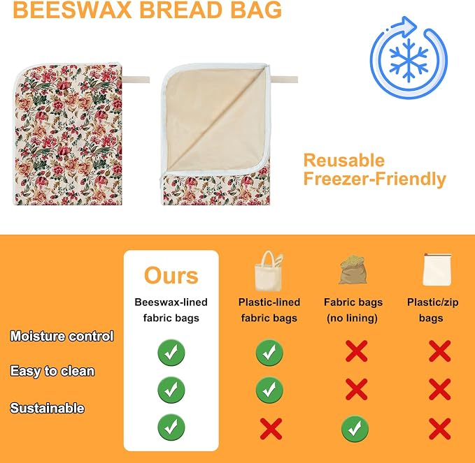 2-Pack Beeswax Lining Bread Bags for Bread Freshness 13"x17" | Reusable Beeswax Bread Bag for Sourdough, Floral Bees wax Bread Bags for Homemade Bread with Zipper