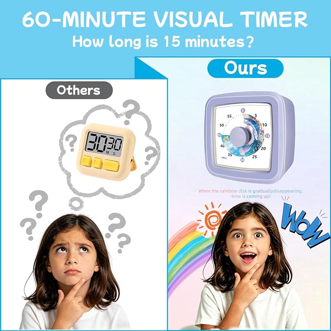 Kids Visual Timer 60 Minute – Countdown Clock for Homework, Kitchen Timer for Cooking, Silent Mini Timer with Cute Mermaid Shell Pattern, Gift Timers for Kids Focus & Daily Routines, Purple