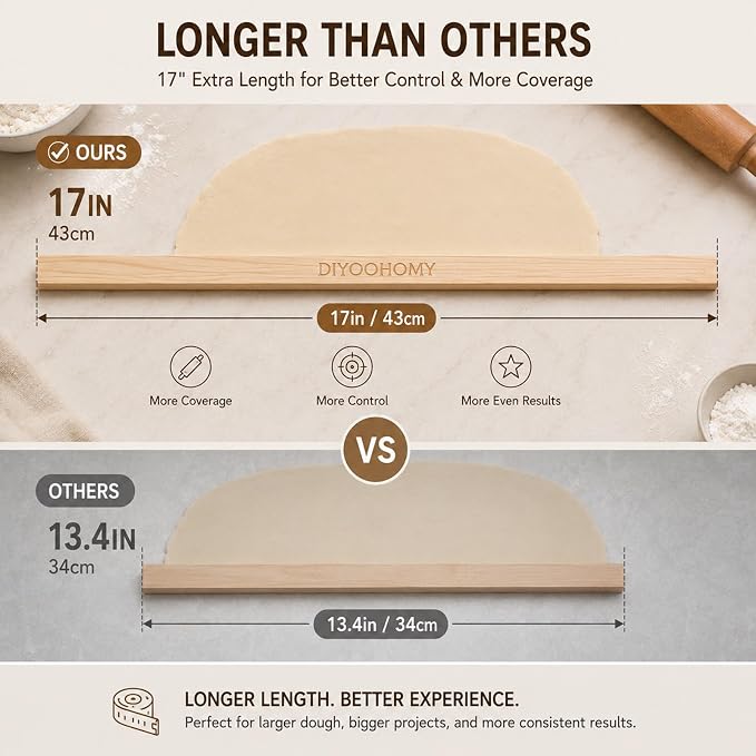 DIYOOHOMY 10 Pcs 17" L Rolling Pin Guides for Clay Dough | Wooden Polymer Clay Pottery Tools, Dough, Pizza, Pastry Thickness Guides, Slab Roller for Clay Machine