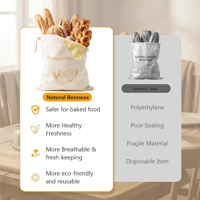 Natural Beeswax Bread Bags for Homemade Bread - Yodeler 2 Pack XL Reusable Organic Cotton Sourdough Bag, Food Storage Cloth Bag Freezer-Friendly with Zip to Keep Fresh (Natural beeswax)