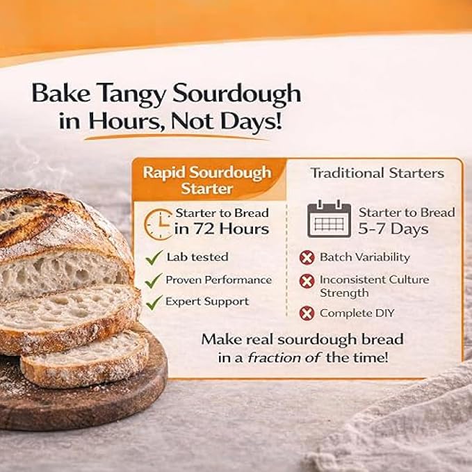 Cultures for Health Rapid Sourdough Starter - Bake Artisan Sourdough Bread in 72 Hours - Dehydrated Live Culture for Homemade Bread, Pizza Dough, Baking, & Pancakes - Beginner Friendly Starter Culture