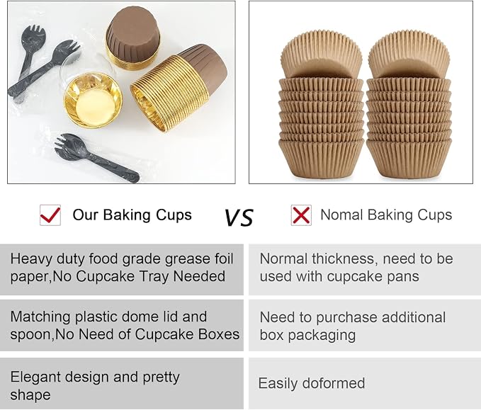Muffin Cups with Lids 100Pack,Free-Air 3.5Oz Foil Cupcake Liners,Mini Muffin Liners Cupcake Baking Cups,Disposable Muffin Tins Cupcake Wrappers,with Spoons-Brown in gold