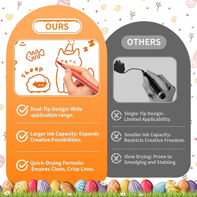 Food Coloring Pens - 12PCS Double Sided Edible Markers with Fine & Thick Tips, Food Grade Gourmet Writer Pens for Fondant, Cakes, Cookies, Frosting, Easter Eggs & Macaron Decorating