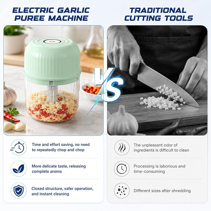 Electric Garlic Chopper, Cordless Mini Food Processor Rechargeable (Blue) | 6 Stainless Steel Blades,Cordless USB-C Rechargeable,No Garlic Smell on Hands, Splash-Proof Design,Food-Grade PP