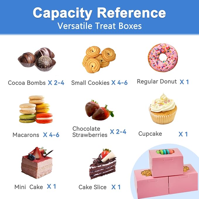 4-Inch Small Cookie Boxes 25 Pcs Pink - Bakery Treat Boxes with Window for Barbie Favor To-go Containers for Cake Slice, Macarons, Donuts 4x4x2.5