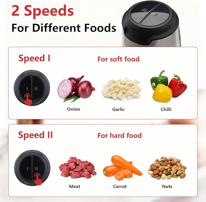 Liebe&Lecker Electric Food Chopper, 350W Food Processor with 2 Bowls | Dual 8-Cup Stainless Steel Meat Grinder, 2-Speed Vegetable Chopper with 4 Sharp Blades for Nuts, Puree Recipes, Zero BPA