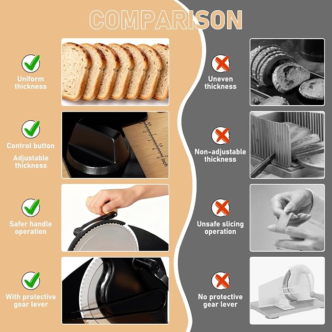 Manual Bread Slicer for Homemade Sourdough Bread with 25 Set Paper Bread Bags, Adjustable Thickness, Hand Crank Sourdough Bread Slicer with Stainless Steel Blade, Suction Cup and Guide Rail, Black