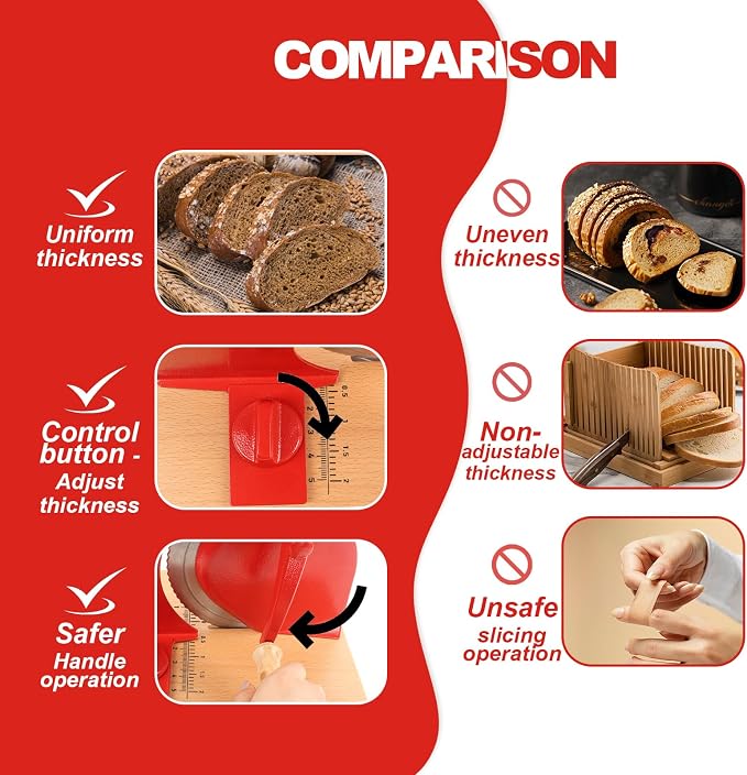 Brvclon Manual Bread Slicer for Homemade Sourdough,Adjustable Thickness,Hand Crank Bread Slicer with Stainless Steel Blade, Aluminum Alloy Frame & Solid Wood Base with Natural Wood Veneer Finish