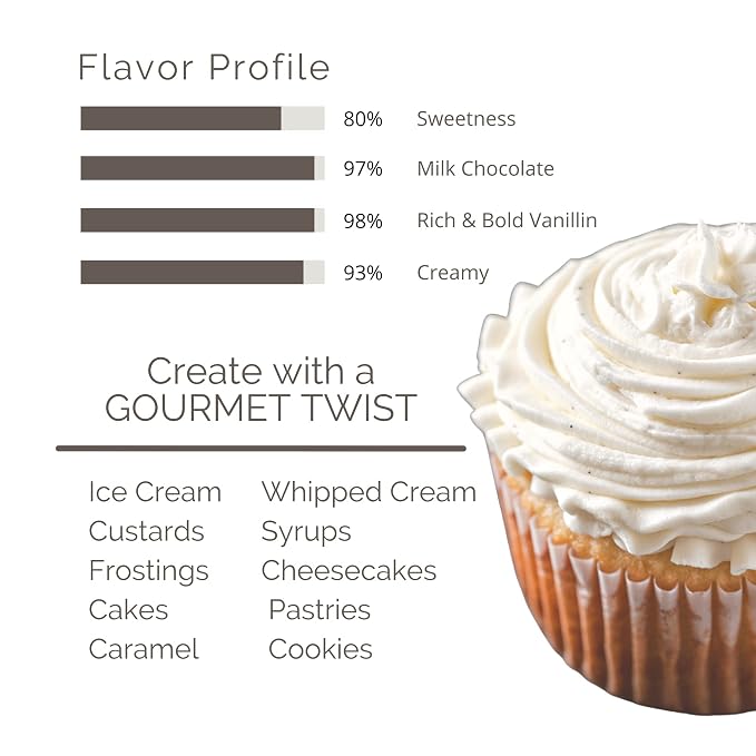 Pure Vanilla Extract for Baking 4 oz - Gourmet Vanilla Made from Real Vanilla Beans for Desserts and Baking Sweets