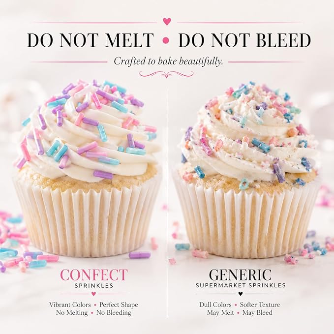 Confect Custom Rainbow Sprinkles | Candyland Jimmies Mix | Vibrant Multicolor Edible Toppings for Cakes & Desserts | Vegan, Gluten-Free, Palm Oil-Free – 4.2 Oz