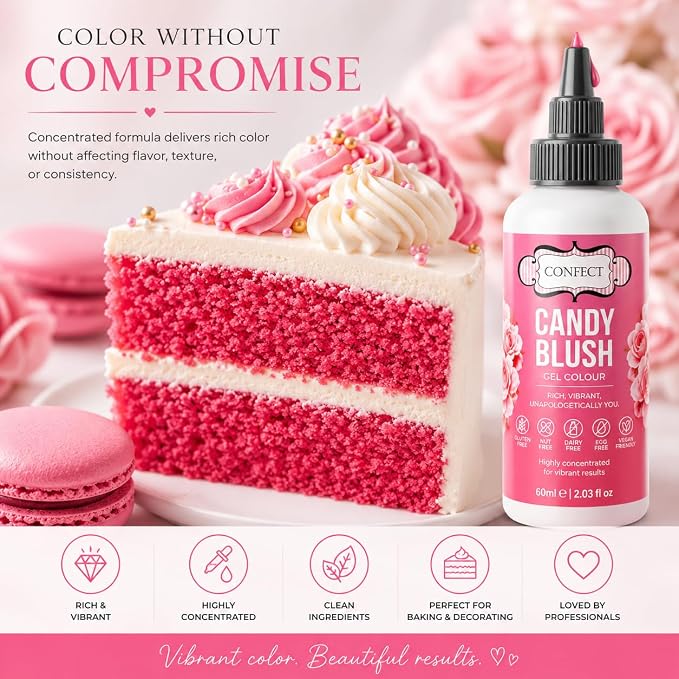 Confect Candy Blush Gel Food Coloring – Highly Pigmented Gel Based Food Color for Buttercream, Cakes, Cookies & Baking – 60mL / 2 FL OZ