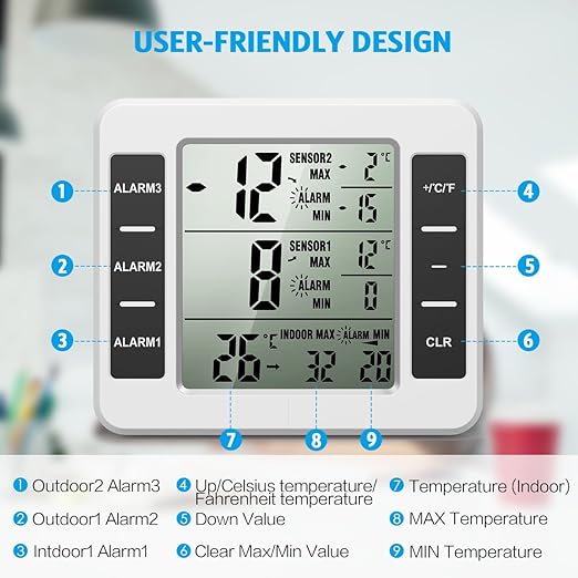 (UPGRADED) AMIR Refrigerator Thermometer, Wireless Indoor Outdoor Freezer Thermometer, Sensor Temperature Monitor with Audible Alarm Temperature Gauge for Kitchen, Freezer, Home (Battery not Included)