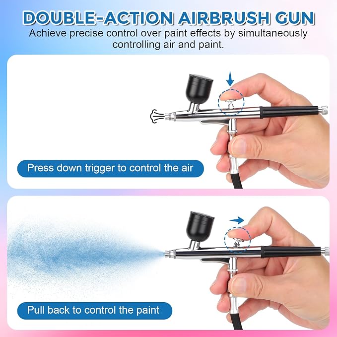 Airbrush Kit with Air Compressor Dual Airflow Version, 2 Airbrush Guns, 50 PSI Air Brush Kit with 0.2/0.3/0.5mm Nozzle for Painting, Modeling, Cake Decorating, Makeup, Nails, Crafts