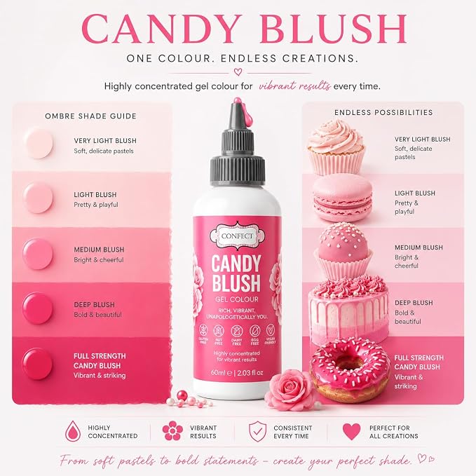 Confect Candy Blush Gel Food Coloring – Highly Pigmented Gel Based Food Color for Buttercream, Cakes, Cookies & Baking – 60mL / 2 FL OZ