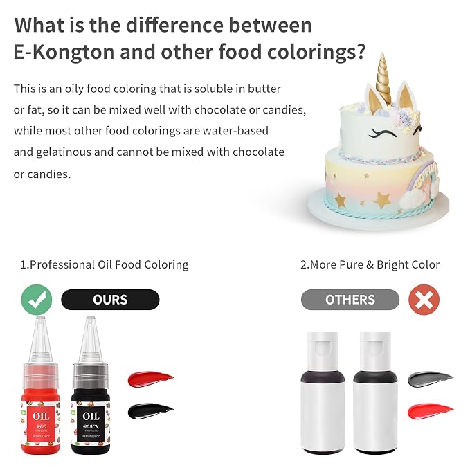 Oil Based Food Coloring Chocolate, 10 Colors Candy Coloring for Chocolate Candy Melts, E-Kongton Cake Color Edible Food Dye for Cake Decorating, Baking, Fondant, Forsting (.35 Fl. Oz Bottles)