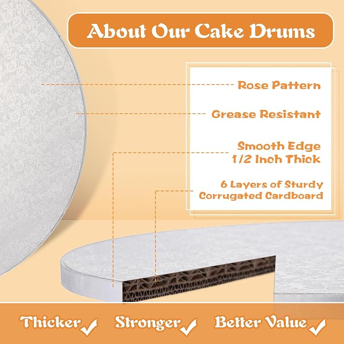 10 Inch Cake Drums with Banner Cake Topper-Cake Board Round White(12-Pack) 1/2 Inch Thick Cake Boards Sturdy, Greaseproof for Birthday Wedding Multi-Tiered Party Cake Boards