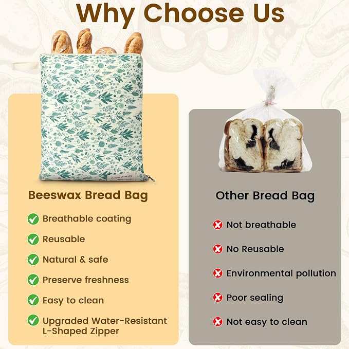 2 Packs Wide Zipper Access Beeswax Bread Bags for Homemade Bread,17"x12.6"Reusable Organic Beeswax Linen Cotton Sourdough Bag,Food Storage Bag,Freezer-Friendly with Water-Resistant Zip to Keep Fresh 2