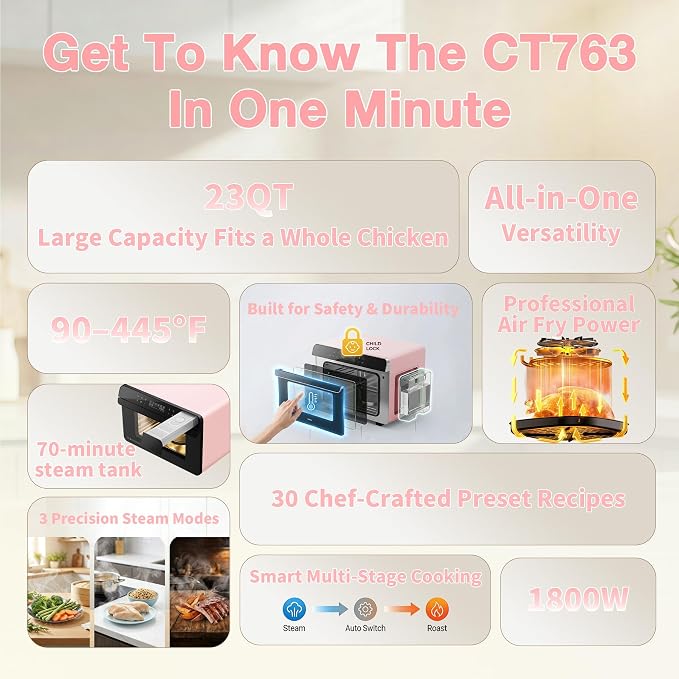 ROBAM Toaster Air Fryer Combi Oven, Countertop Steam Oven 14-in-1 with Convection Steam Roast & Bake, Multi-Stage Cooking, Self-Clean, 7 Modes, 30 Built-In Recipes, for Kitchen Pizza Baking (Pink)