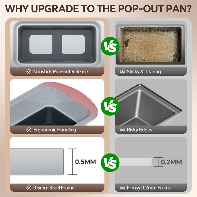 Bread Pans Set of 2, Nonstick 1 lb Loaf Pan With Pop Out Bottom | Banana Bread Pan With Silicone Bottom & Sturdy Metal Frame, Meatloaf And Pound Cake Pans, 8.5*4.5 IN, Silver & Gray