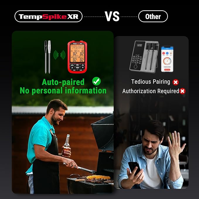 TempPro TempSpike 2000FT Wireless Meat Thermometer Digital with 2 Ultra-Thin Meat Probe, Grill Thermometer Wireless for Smoker, BBQ, Grill, Turkey Kitchent Gift for Dad Husband (Previously ThermoPro)