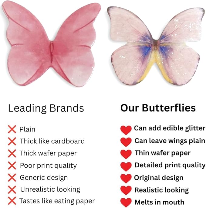 Edible Butterflies with Edible Glitter Kit - Wafer Paper Butterflies for Cakes - Cake Decorations - Cupcake Decorations - Cake Toppers (Pretty Pansy)