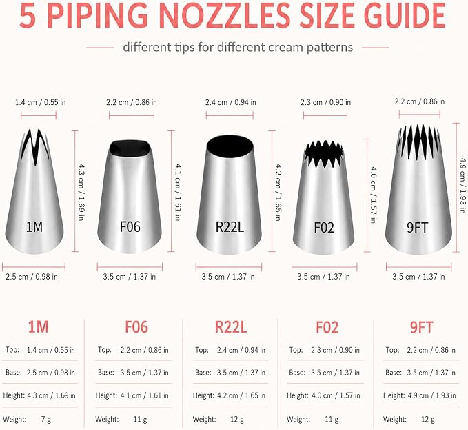 5 Pieces Large Piping Stainless Steel Cake Decorating Nozzle Set | F02 F06 R22L 9FT 1M,For Cakes,Cupcakes,Cookies