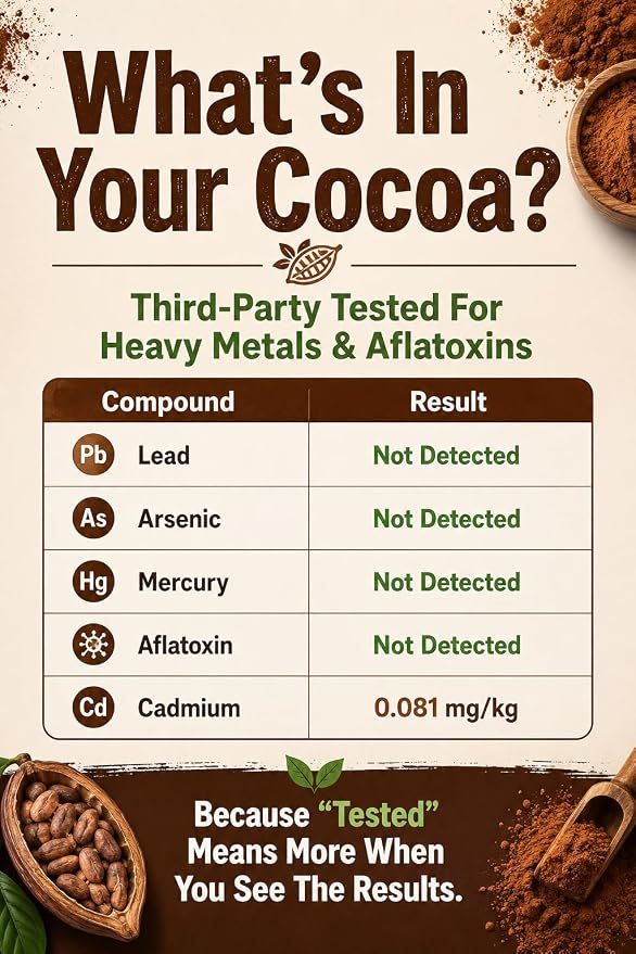 Silver & Bronze International Award-Winning Cocoa Powder, 100% Pure Premium Cacao Powder, Raw, Naturally Rich in Flavanols, Unsweetened, Non-Alkalized, Low in Heavy Metals, for Hot Chocolate, Baking, Smoothies, Keto & Vegan Recipes