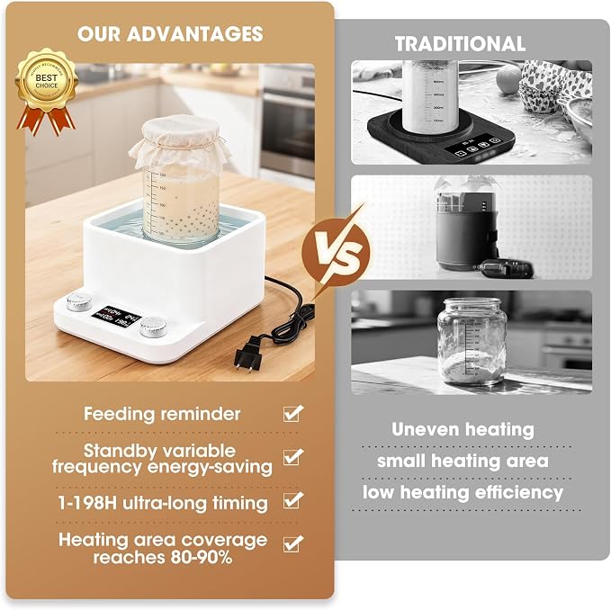 Sourdough Starter Warmer | Water Bath Precise 1°F Thermostat (70-104°F) Sourdough Warmer| For jars under 50 oz | 1-198H Memory Timer | 360° Uniform Warmer |Fermenter's Dream for Home Baking (White)