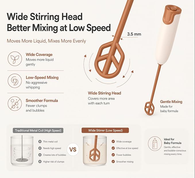 Handheld Electric Baby Formula Mixer with 2 Stirring Sticks, Battery Operated Bottle Mixer, Portable Low-Speed Stirrer for Baby Bottles, Formula, Protein Powder, Coffee, Home, Travel and Office Use