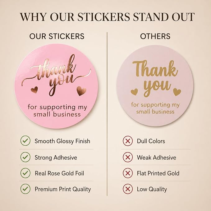 500 Pcs 1.5 Inch Pink and Rose Gold Thank You Stickers for Small Business, Small Business Packaging, Self-Adhesive & Waterproof Stickers with Beautiful Designs, Strong and Durable Envelope Seals