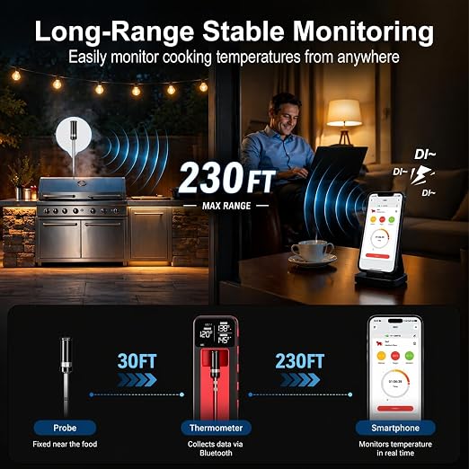 Smart Wireless Meat Thermometer IP67 Ultra-Thin Probe ±0.5℉ Accuracy Bluetooth 230ft Real-Time Monitoring & Smart Alerts with APP Standalone Display Base for BBQ, Oven, Kitchen,Grill,Smoker