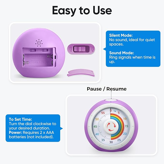 Visual Timer for Kids, 60-Minute Silent Countdown for Classroom, Home, Office, Kitchen, Rainbow Pattern Desk Timer, Time Management Tools with Silent Operation, Pomodoro Timer