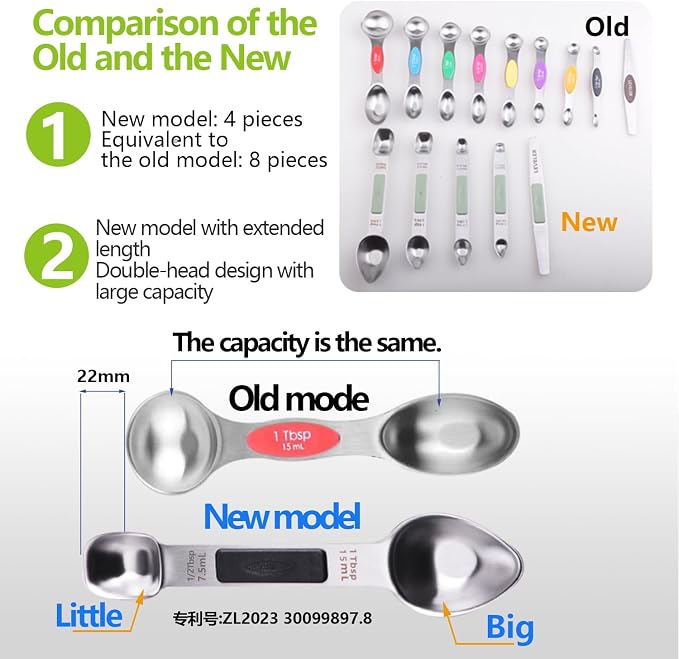 Stainless Steel Magnetic Measuring Spoons Set, Heavy Duty Metal Kitchen Gadgets for Baking & Cooking, Fits in Most Kitchen Spice Jars, Set of 4 with Leveler (Black)