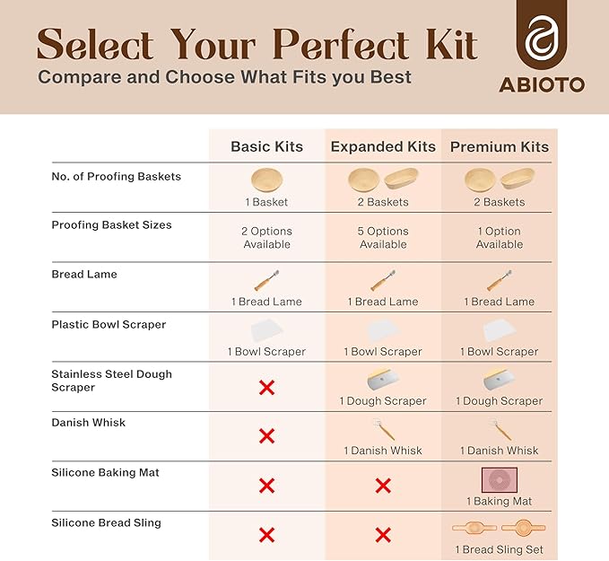 ABIOTO Sourdough Bread Baking Kit - 17-Piece Artisan Set with 9" Round & 10" Oval Rattan Baskets, Slings, Baking Mat, Bread Lame, Danish Whisk & Scrapers
