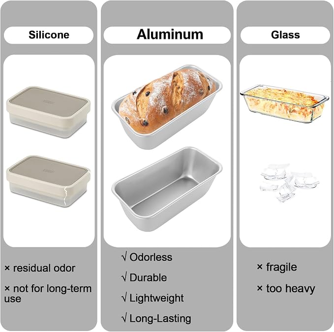 CYEAH 6 Pcs Loaf Pans for Baking Bread, 8 x 4 inch Bread Pan, Aluminum Bread Loaf Pan for Homemade Bread, Nonstick Loaf Tin for Home Baking Bread Brownies and Pound Cakes