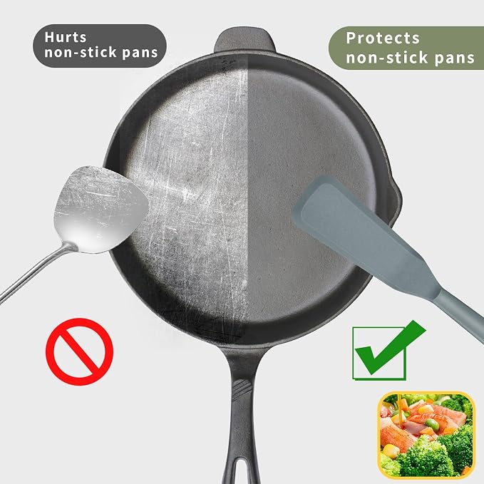 Dioycli Silicone Spatulas for Cooking Heat Resistant Pancake Spatula, Non Stick Long Omelette Spatula Turner Bpa Free 2 Pieces for Crepes Egg Burgers Pizza Cookie (Grey)