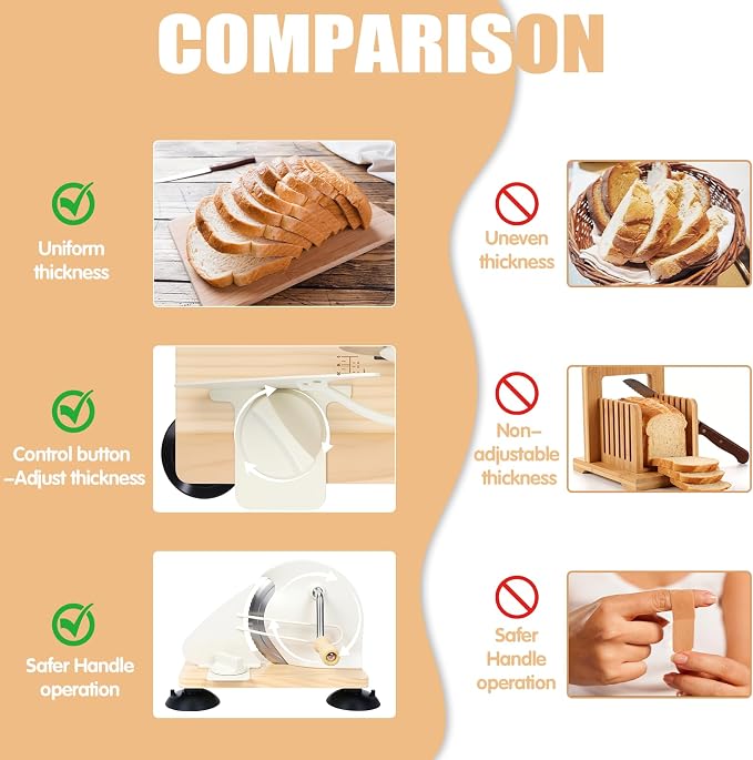 Manual Bread Slicer for Homemade Sourdough Bread, Adjustable Thickness & Evenly Slicing, Hand Crank Bread Slicer with Scale Line and Suction Cup, Serrated Blade Design, Patent White