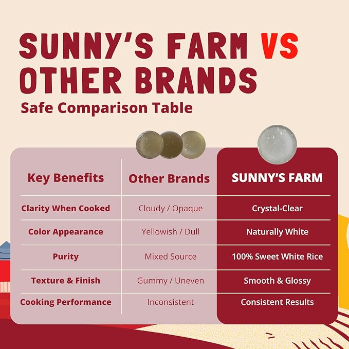 Sunny's Farm Sweet White Rice Flour - Glutinous Rice Flour for Sourdough Bread, Gluten-Free, Non-GMO, Vegan, 16oz (Pack of 1)