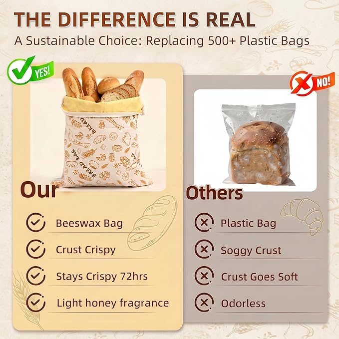 Premium XL Beeswax Bread Bags for Sourdough (17"x13", 2 Pack) - Premium Reusable Organic Linen Storage, Keep Fresh for Homemade Bread, Freezer Safe, L-Shape Wide Zipper for Easy Loading