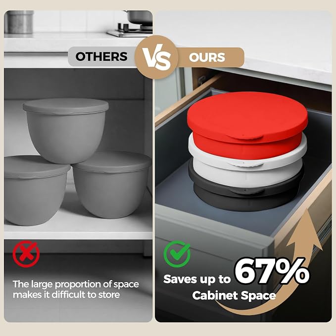 Forenee Collapsible Silicone Bowl Insert for KitchenAid 5Qt,3Pack | Ultra-Thick Stable Liner, Raised Splash-Guard Rim, Easy-Release, Dishwasher Safe, Space-Saving for Home