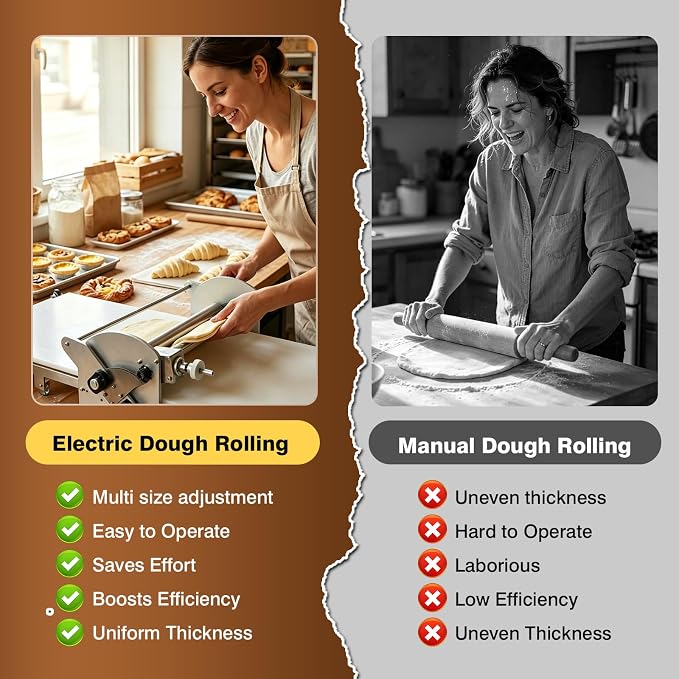 Electric Folding Dough Sheeter Machine, 10 Adjustable Thickness 2-30mm, Stainless Steel Dough Roller for Home Pastry Making& Commercial Bakeries