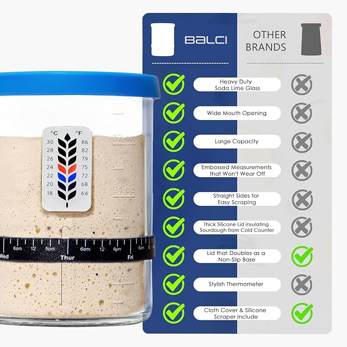 Premium Sourdough Starter Jar - 40oz Large Sourdough Jar with Marked Feeding Band, Scraper, Cloth Cover and Silicone Lid/Base, Wide Mouth Starter Kit - Blue/Red