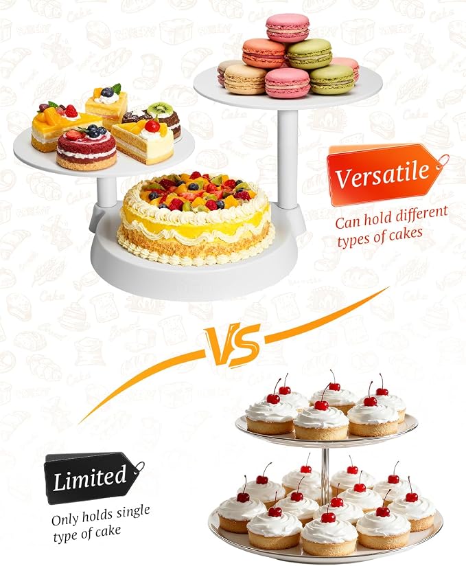 Uten 3 Tier Cupcake Stand, Plastic Cake Stand with 11” Tier Serving Tray, 38-Capacity Cupcake Tower, Cake Holder for Christmas Party, Weddings, Birthdays, Baby Showers, White
