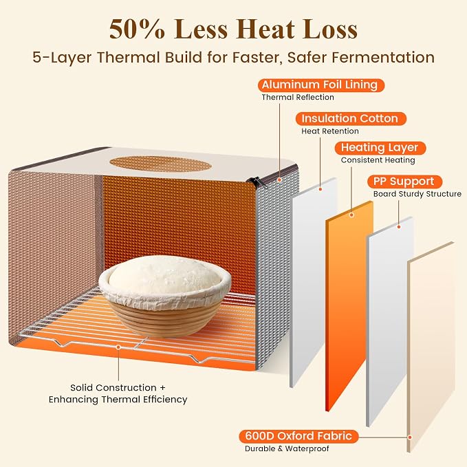 Bread Proofing Box with Temp & Timer Control – Foldable Bread Proofer for Dough, Sourdough, Pizza & Yogurt – Large Proofing Container for 3D Filament Drying, with NTC Sensor & Bonus Shelf