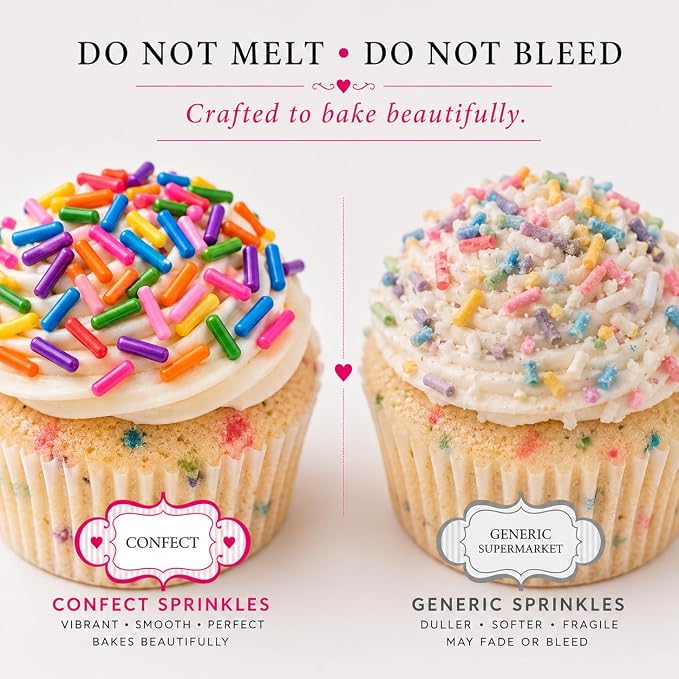 Confect Color Splash Rainbow Sprinkles – Custom Blend Multicolor Jimmies – Edible Toppings for Cake, Cupcake & Dessert Decorating –Vegan, Gluten-Free, Nut-Free, Soy-Free, Dairy-Free, Palm Oil-Free – 4.2 Oz