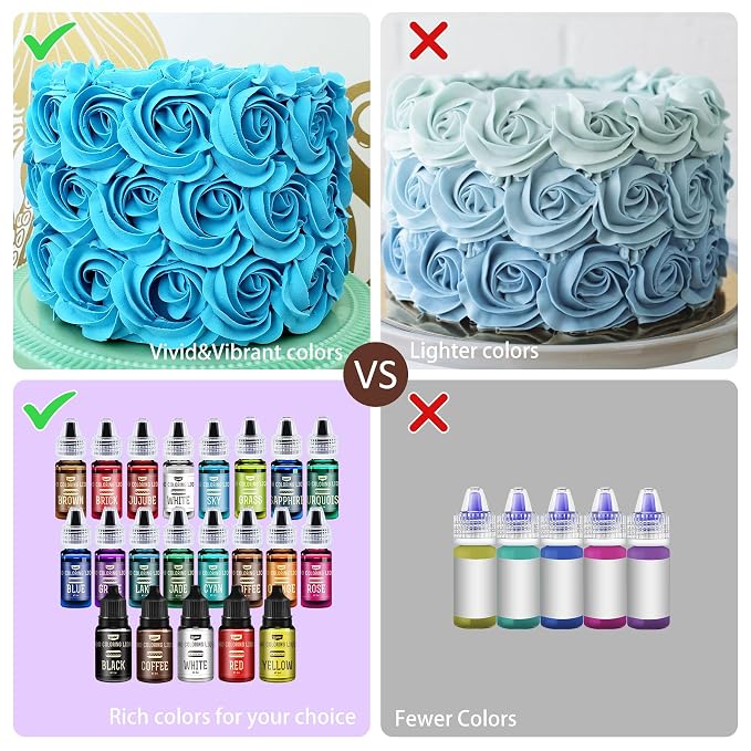 Food Coloring Set - 22 Vivid Colors Food Coloring Set for Baking, Cake Decorating, Cookie, Fondant and Macaron - Liquid Tasteless Food Color Dye for DIY and Crafts - .25 fl. oz. Bottles