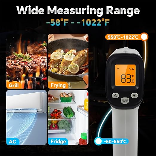 Infrared Thermometer Gun, Digital Laser Temperature Gun -58°F to 1022°F, Adjustable Emissivity, LCD Backlight, MAX/MIN Display, Non-Contact Thermometer for Pizza Oven, BBQ, HVAC, Griddle