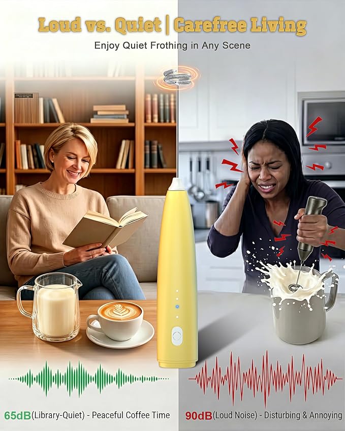 Milk Frother Handheld,Portable Electric Drink Mixer/Wand,Egg Whisk (Yellow) | USB C Rechargeable | 3 Adjustable Speeds | 3 Detachable Whisks | Quiet Operation | For Coffee, Latte, Matcha,protein powder